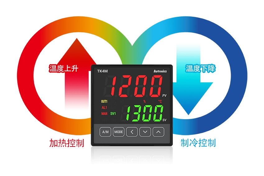 加热和冷却同时控制功能