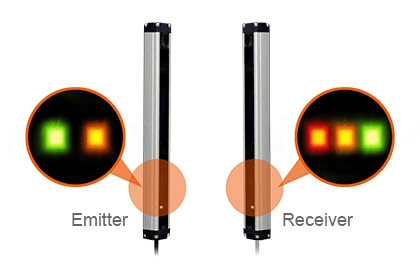 工作指示灯,方便直观确认传感器工作状态