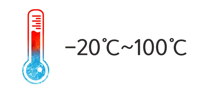 -20℃~100℃ 使用溫度範圍溫度計