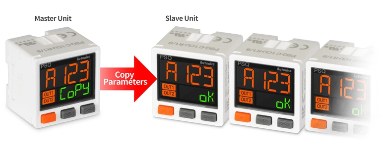 主从 1:1 参数复制