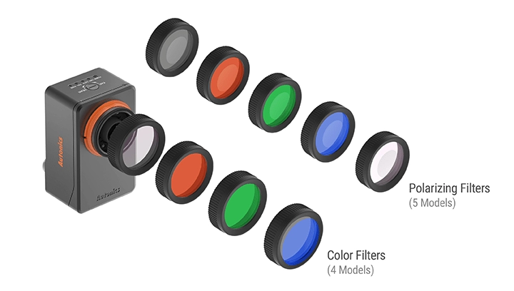 彩色滤光片和照明配置