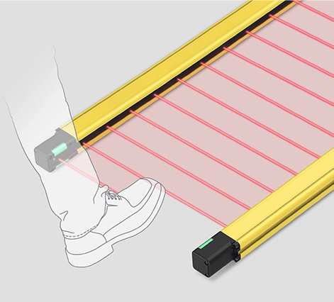 用于入侵防护的50毫米光轴间距安全光幕