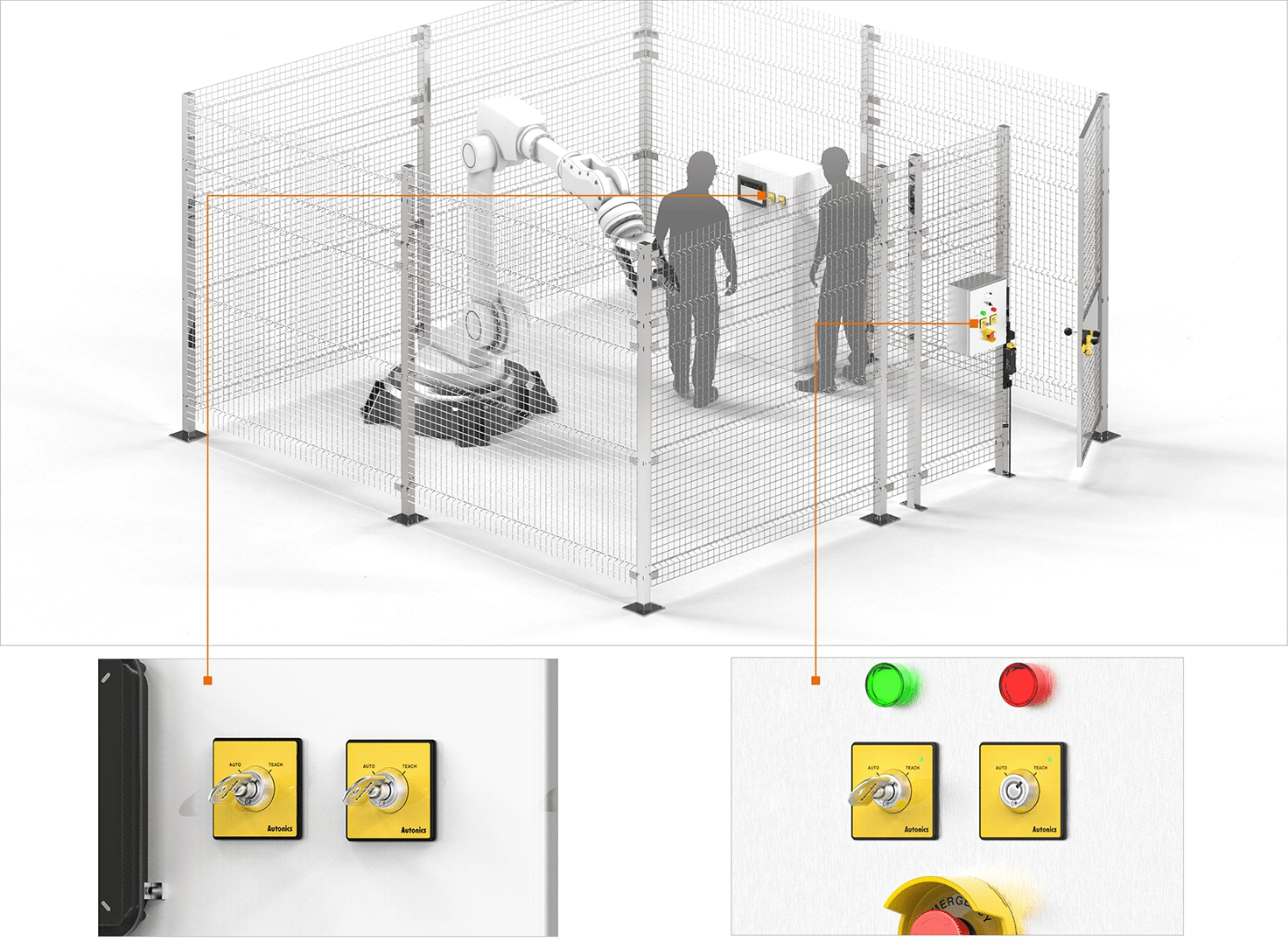 工业机器人双重安全控制图