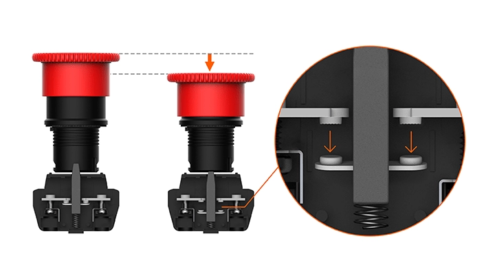 接触融合预防结构图像