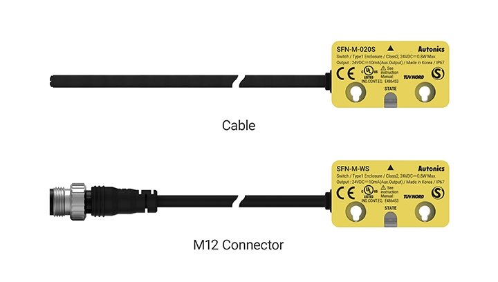 电缆型与M12连接器型接线输出模型比较。
