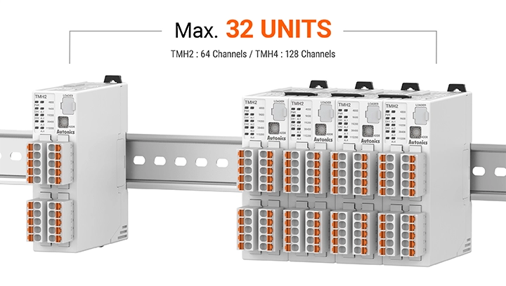 可通过连接器块扩展至多32个单元