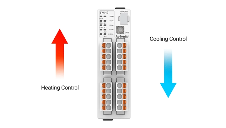 加热和冷却同时控制功能