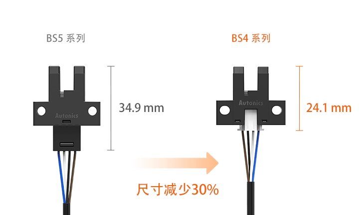 BS5系列和BS4系列连接器尺寸比较图