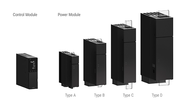 控制模块与A、B、C、D型电源模块尺寸比较,以便高效安装