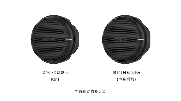 前置LED扬声器清晰显示电源和声音播放状态
