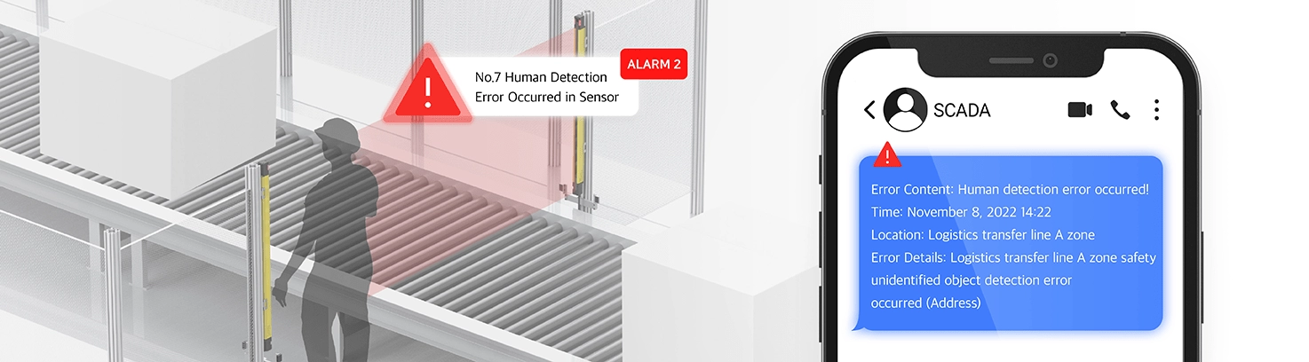 显示短信和电子邮件警报通知功能的示例图像