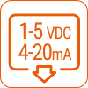 1-5VDC 或 4-20mA 输出图标