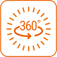 360˚ 图示