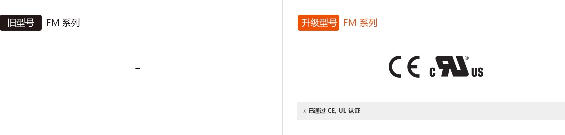 旧型号 : FM Series, 升级型号 : FM Series *已通过 CE, UL 认证