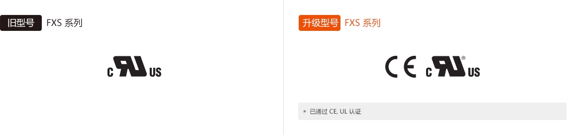旧型号:FXS Series, 升级型号:FXS Series *已通过 CE, UL 认证
