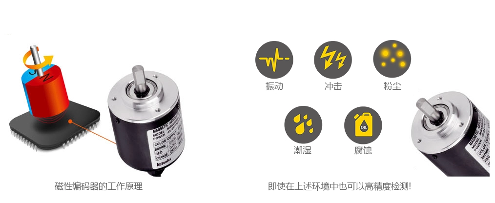 检测磁场变化的磁性编码器的工作原理及其在恶劣环境下也能准确检测的外观