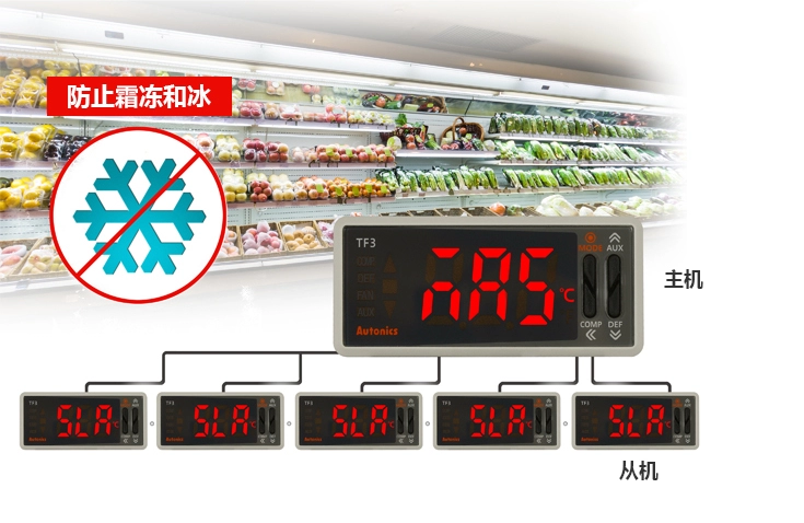 TF3 主从配置连接多个数字控制器