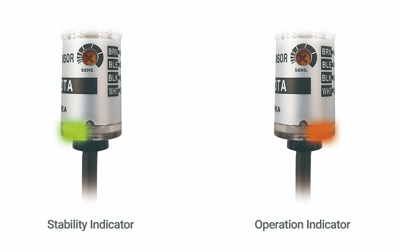 LED 指示灯示例图,用于指示接近传感器的工作状态和稳定性。