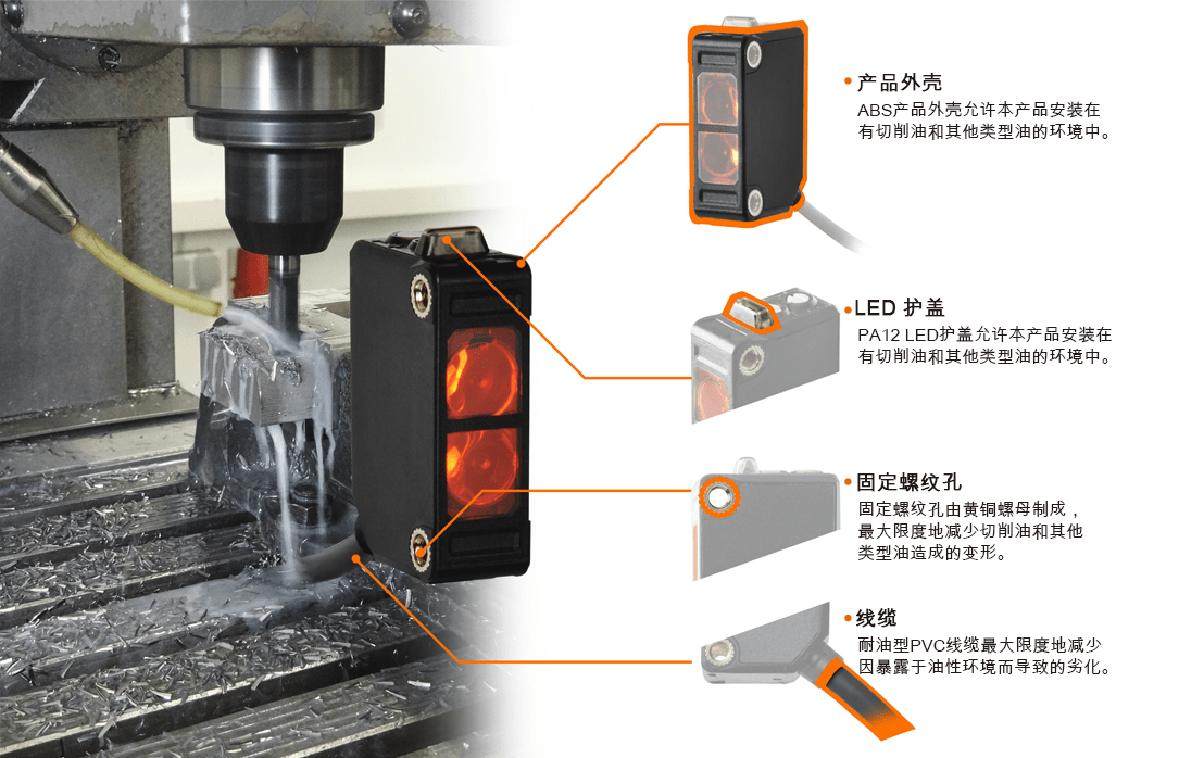 即使在机械加工环境中也能稳定运行的耐热增强型光电传感器结构图