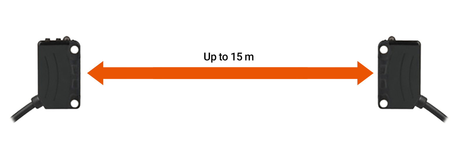 检测距离可达15米