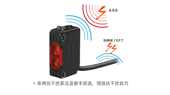 使用带有噪声规避算法的数字滤波器,提高抗噪能力。