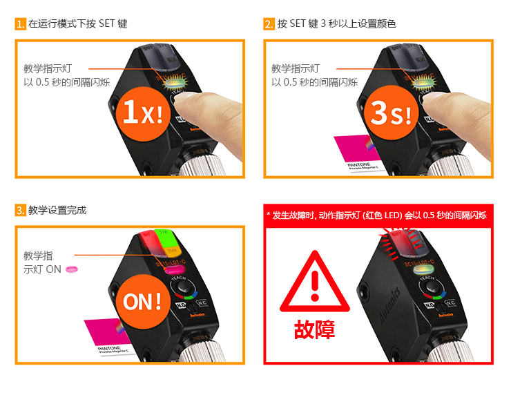 只需单击或三次单击即可轻松设置 SET 按钮的操作说明以及设置错误时的警告功能